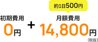 初期費用0円・月額14800円（1日500円）
